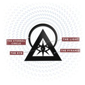 illuminati-symbols-explainer